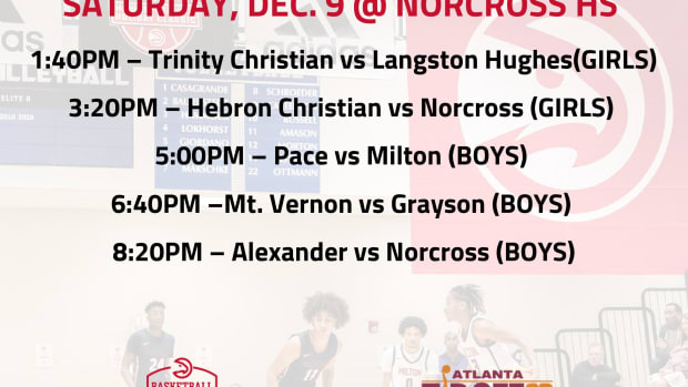 Hawks-Naismith Holiday Classic